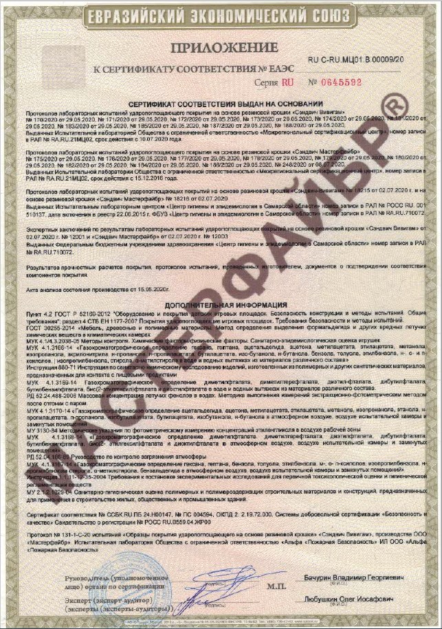 Толщина резинового покрытия для спортивных и детских площадок