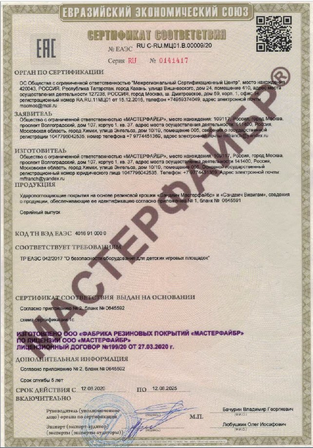 Толщина резинового покрытия для спортивных и детских площадок